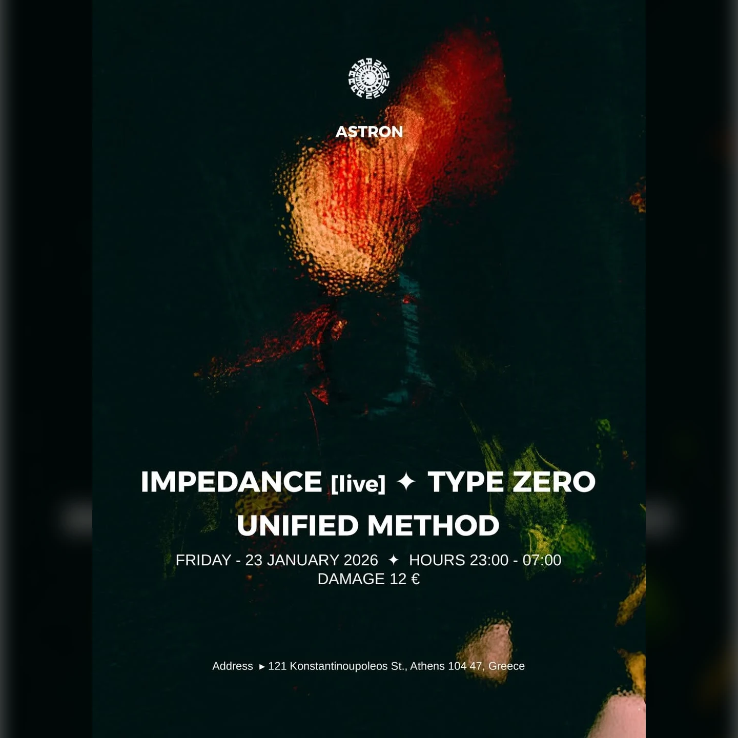 Impedance / Type Zero / Unified Method