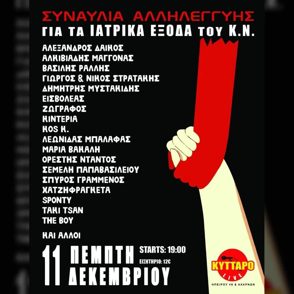 ΣΥΝΑΥΛΙΑ ΑΛΛΗΛΕΓΓΥΗΣ ΓΙΑ ΤΑ ΙΑΤΡΙΚΑ ΕΞΟΔΑ ΤΟΥ Κ.Ν