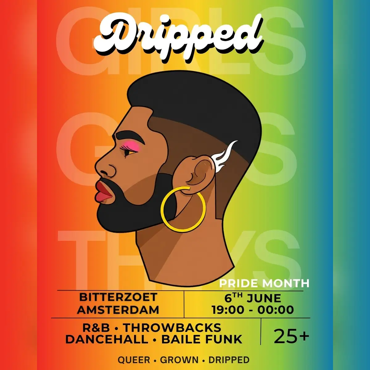 DRIPPED
