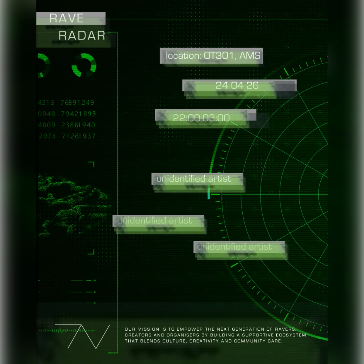 Rave Radar: First edition