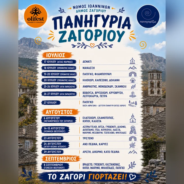 Πανηγύρι Γενεσίου της Θεοτόκου στο Πάπιγκο