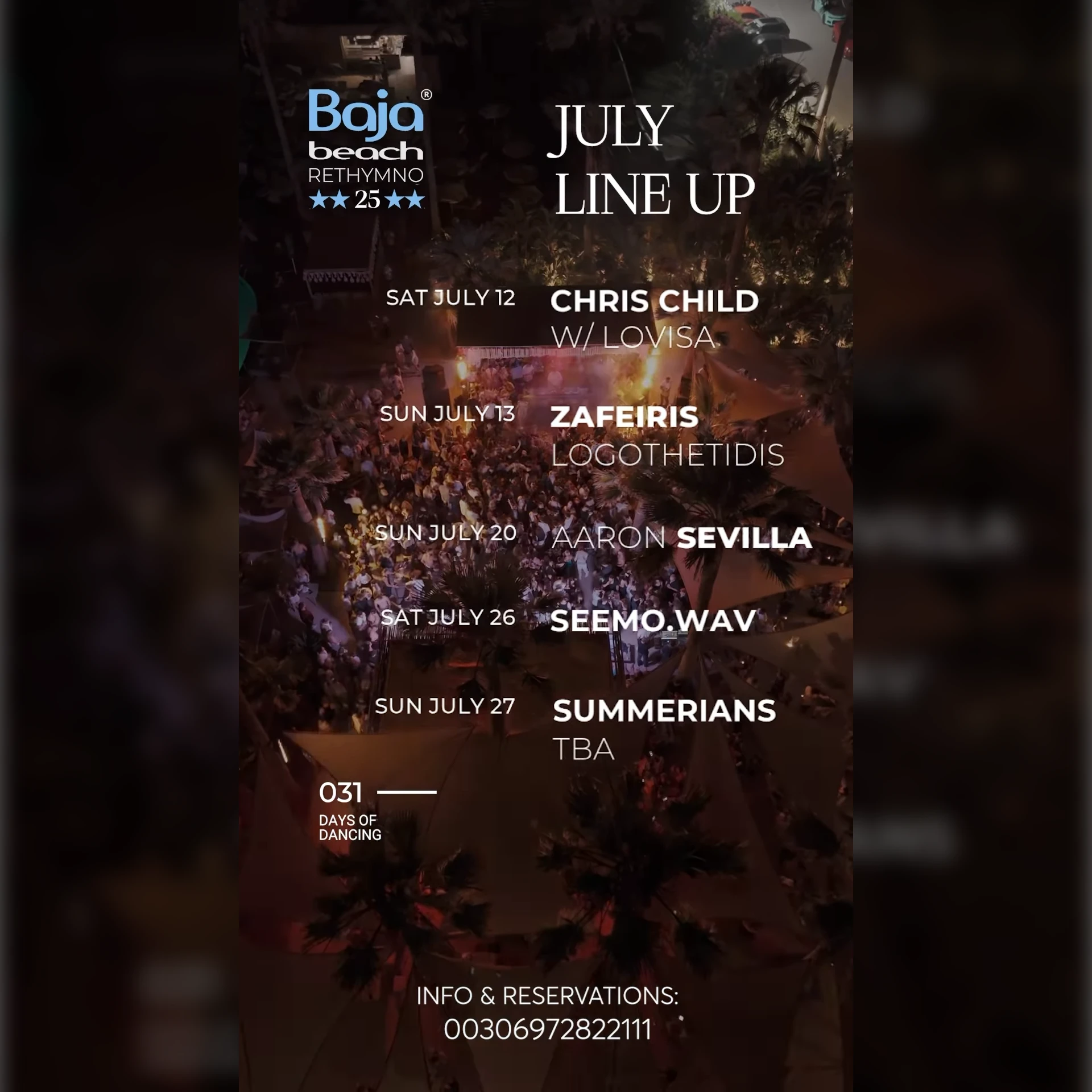 Zafiris Logothetidis